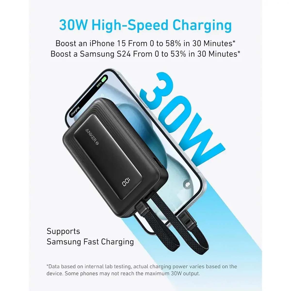 Anker 10K mAh 30W Zolo Power Bank W/ Built-In USB-C and Lightning Cable - Black