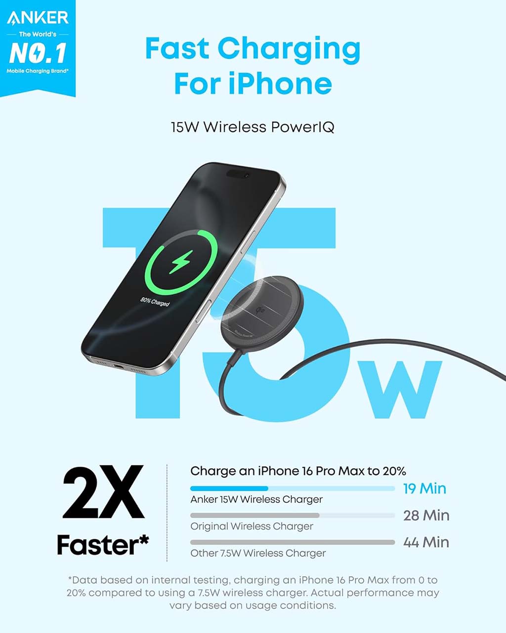 Anker 15W Qi2 Zolo Magnetic Wireless Charger Pad With Charger - Black